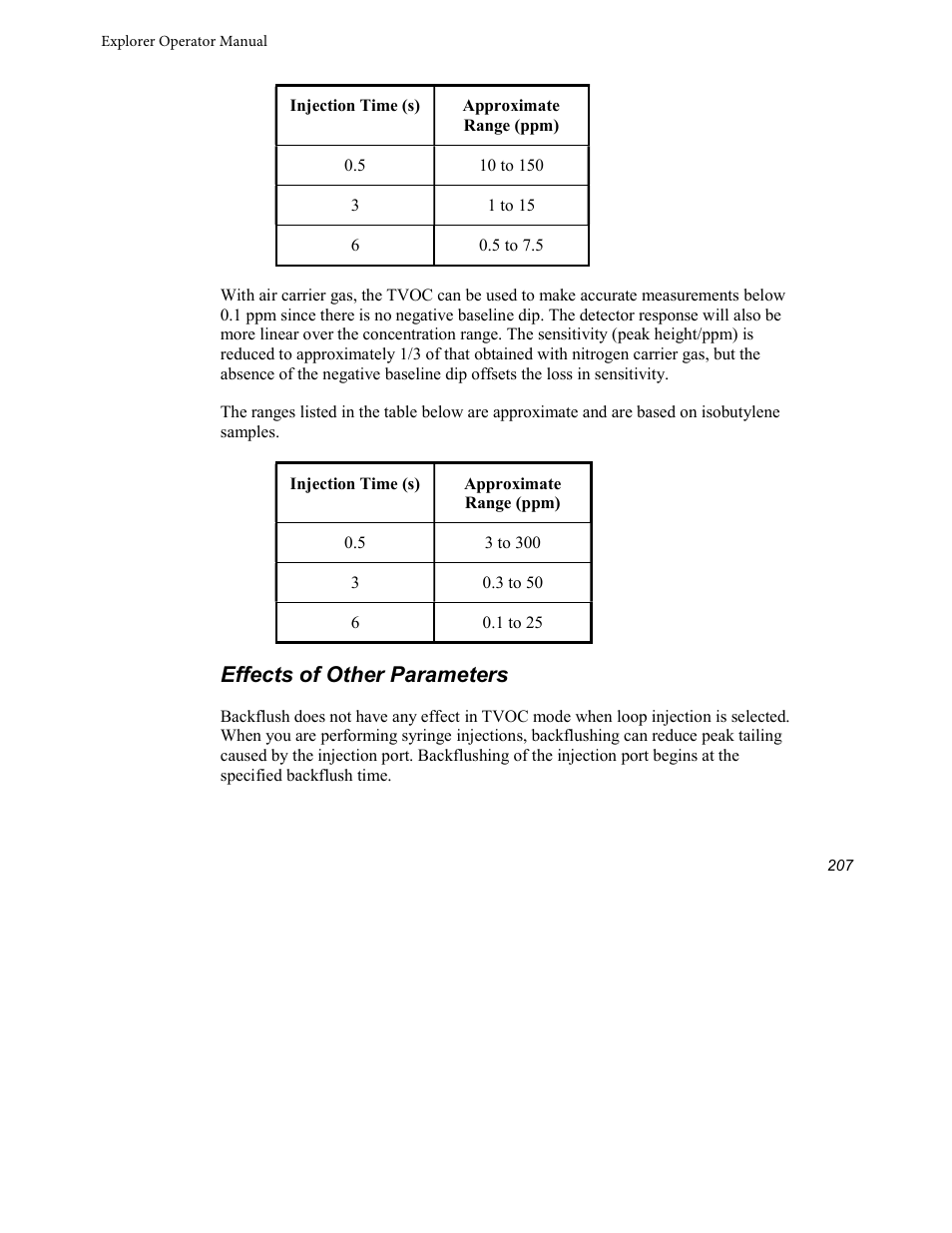 Effects of other parameters | INFICON Explorer Portable Gas Chromatograph User Manual | Page 209 / 369