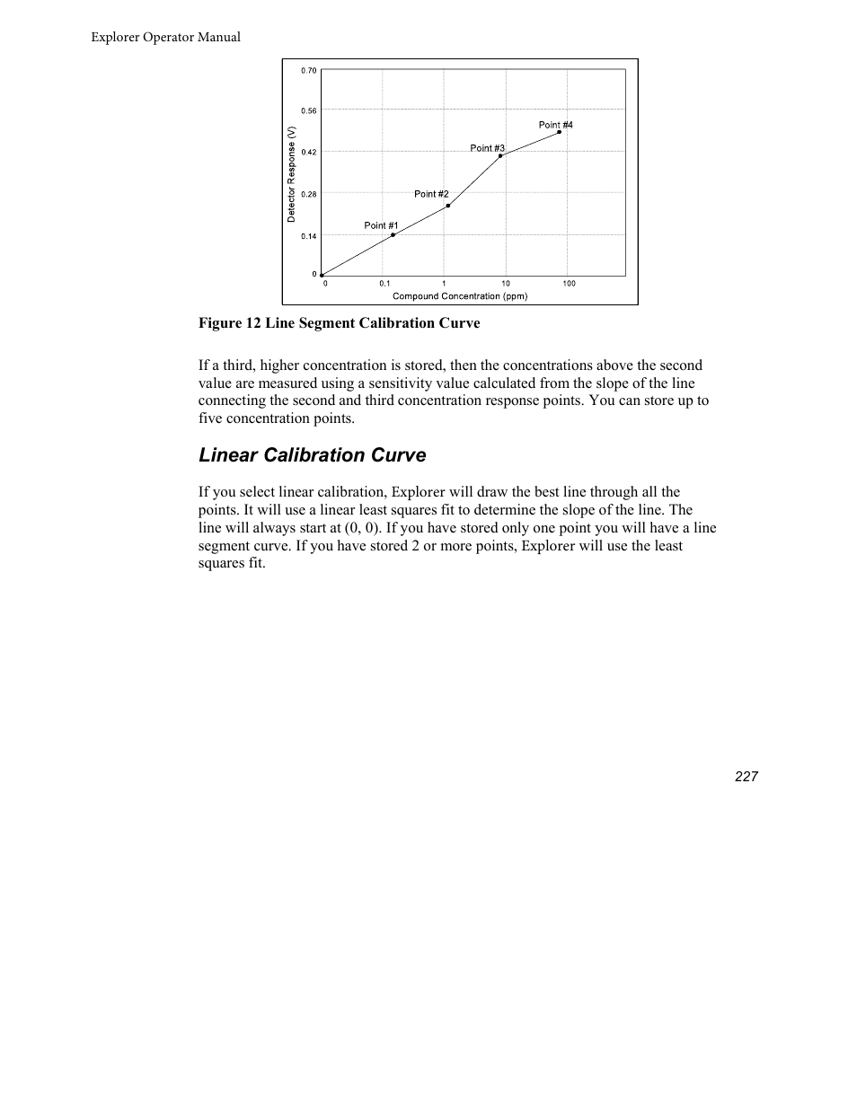 Linear calibration curve | INFICON Explorer Portable Gas Chromatograph User Manual | Page 229 / 369