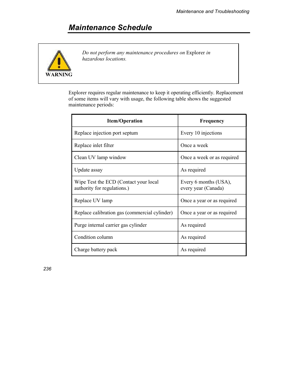 Maintenance schedule | INFICON Explorer Portable Gas Chromatograph User Manual | Page 238 / 369