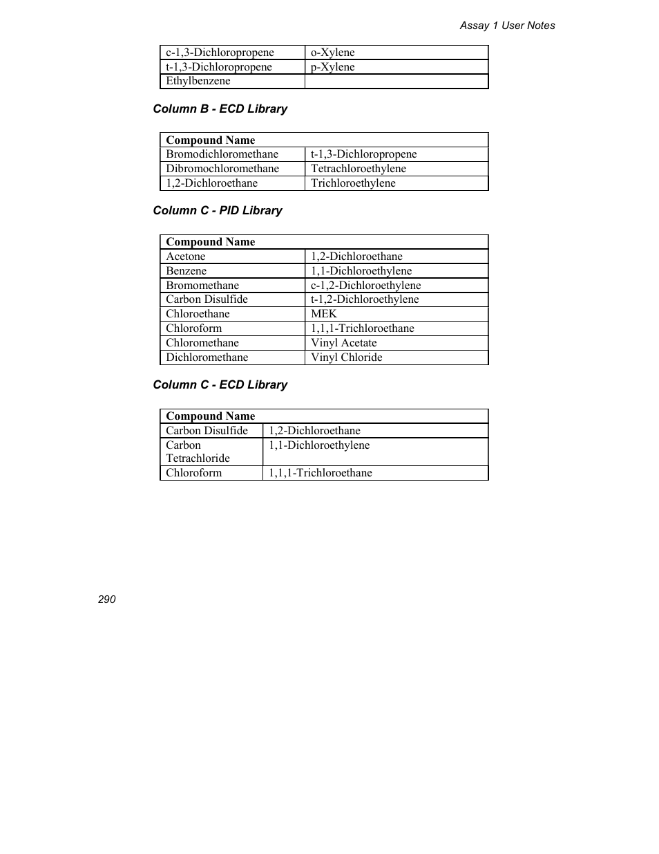 INFICON Explorer Portable Gas Chromatograph User Manual | Page 292 / 369