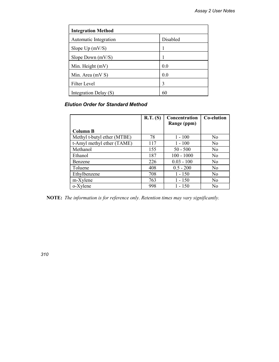 INFICON Explorer Portable Gas Chromatograph User Manual | Page 312 / 369