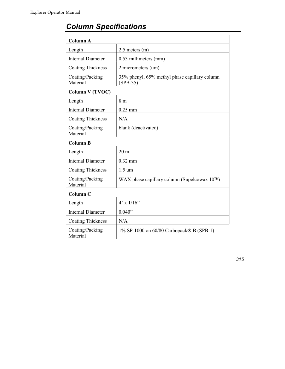 Column specifications | INFICON Explorer Portable Gas Chromatograph User Manual | Page 317 / 369