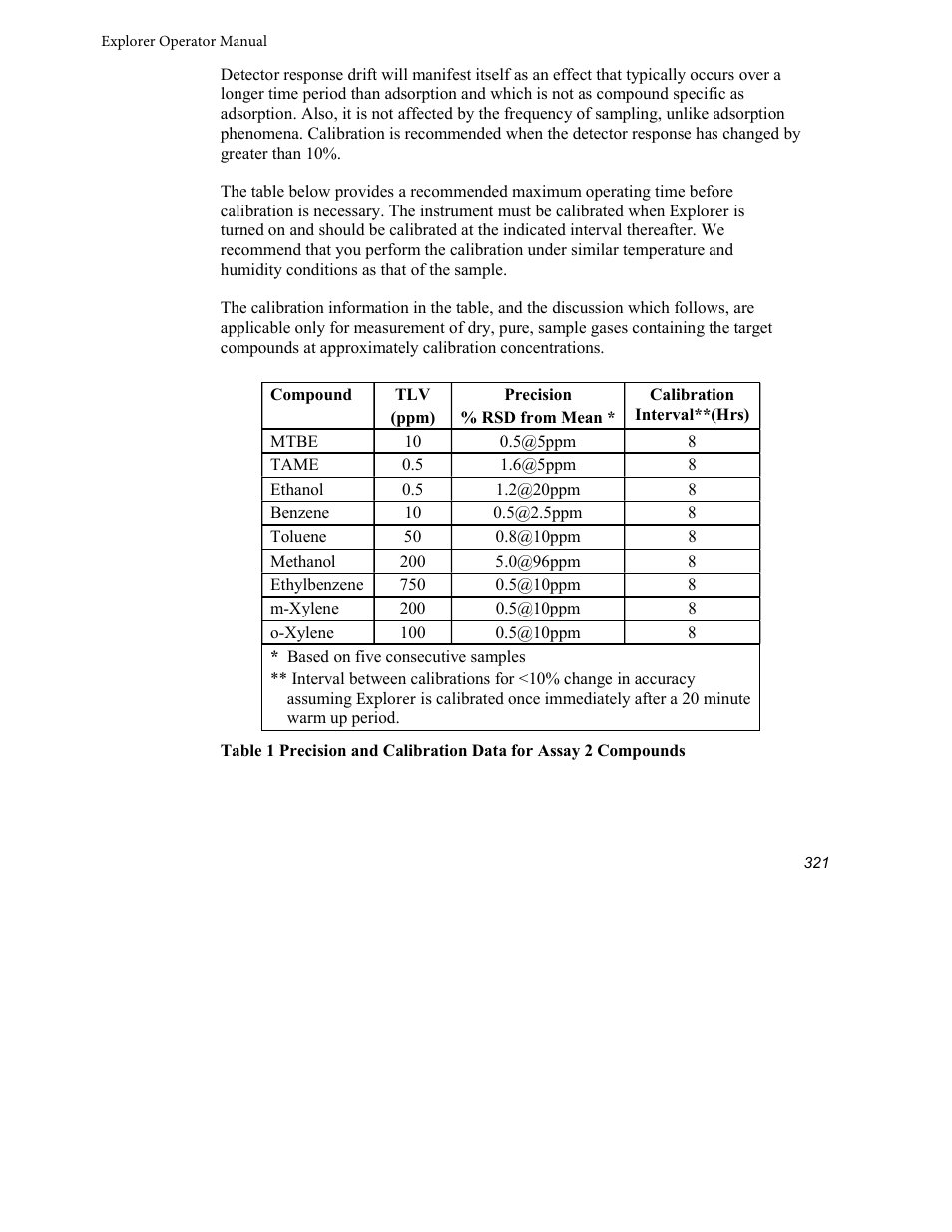 INFICON Explorer Portable Gas Chromatograph User Manual | Page 323 / 369