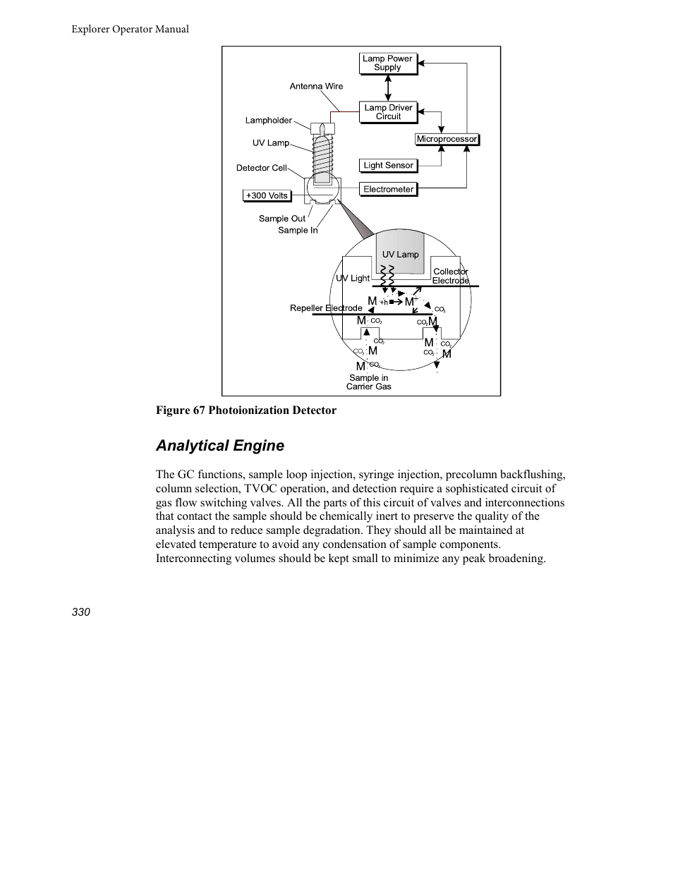 Analytical engine | INFICON Explorer Portable Gas Chromatograph User Manual | Page 332 / 369