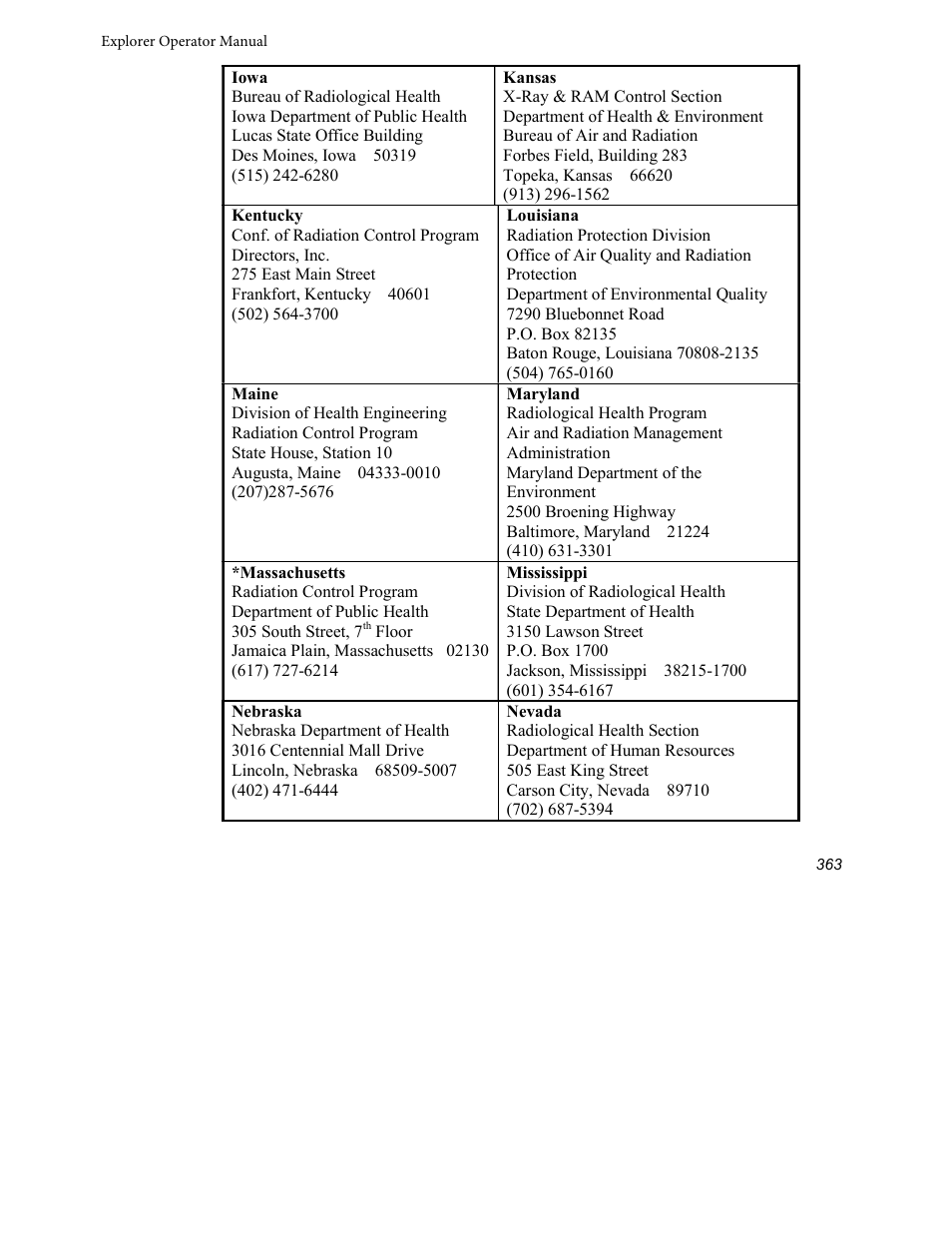 INFICON Explorer Portable Gas Chromatograph User Manual | Page 365 / 369