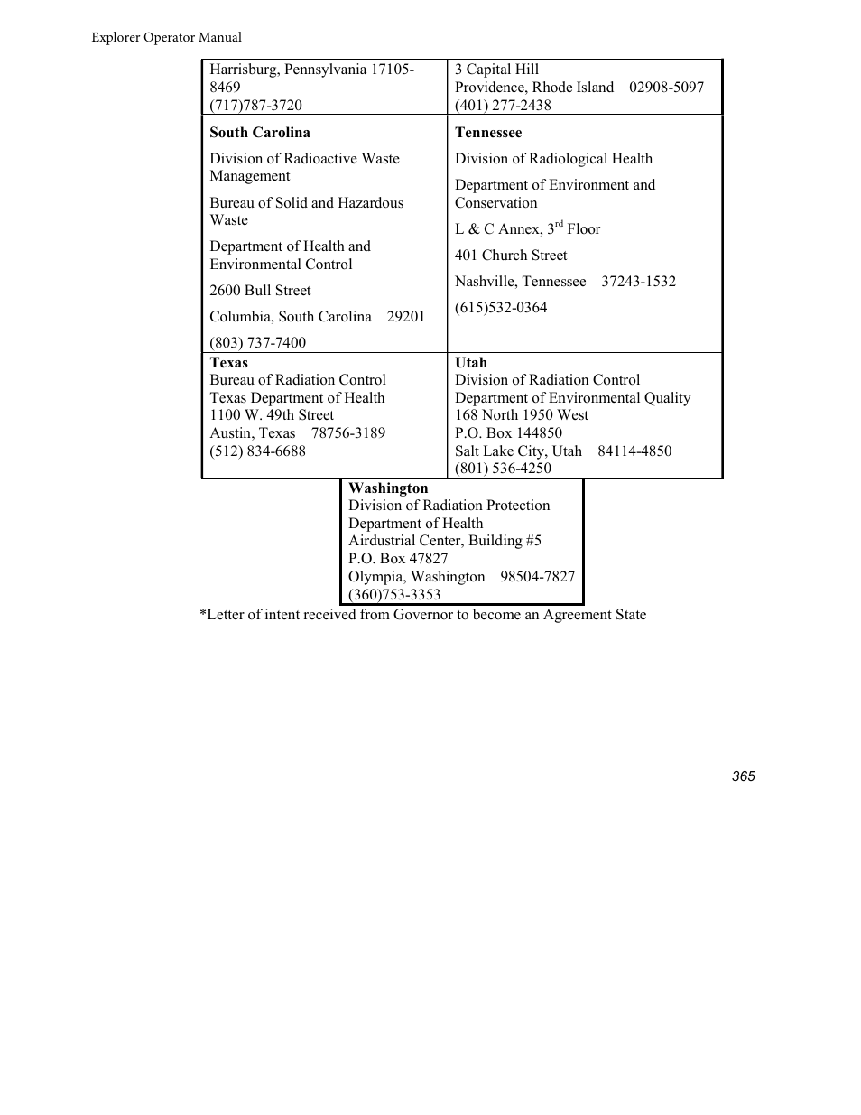 INFICON Explorer Portable Gas Chromatograph User Manual | Page 367 / 369