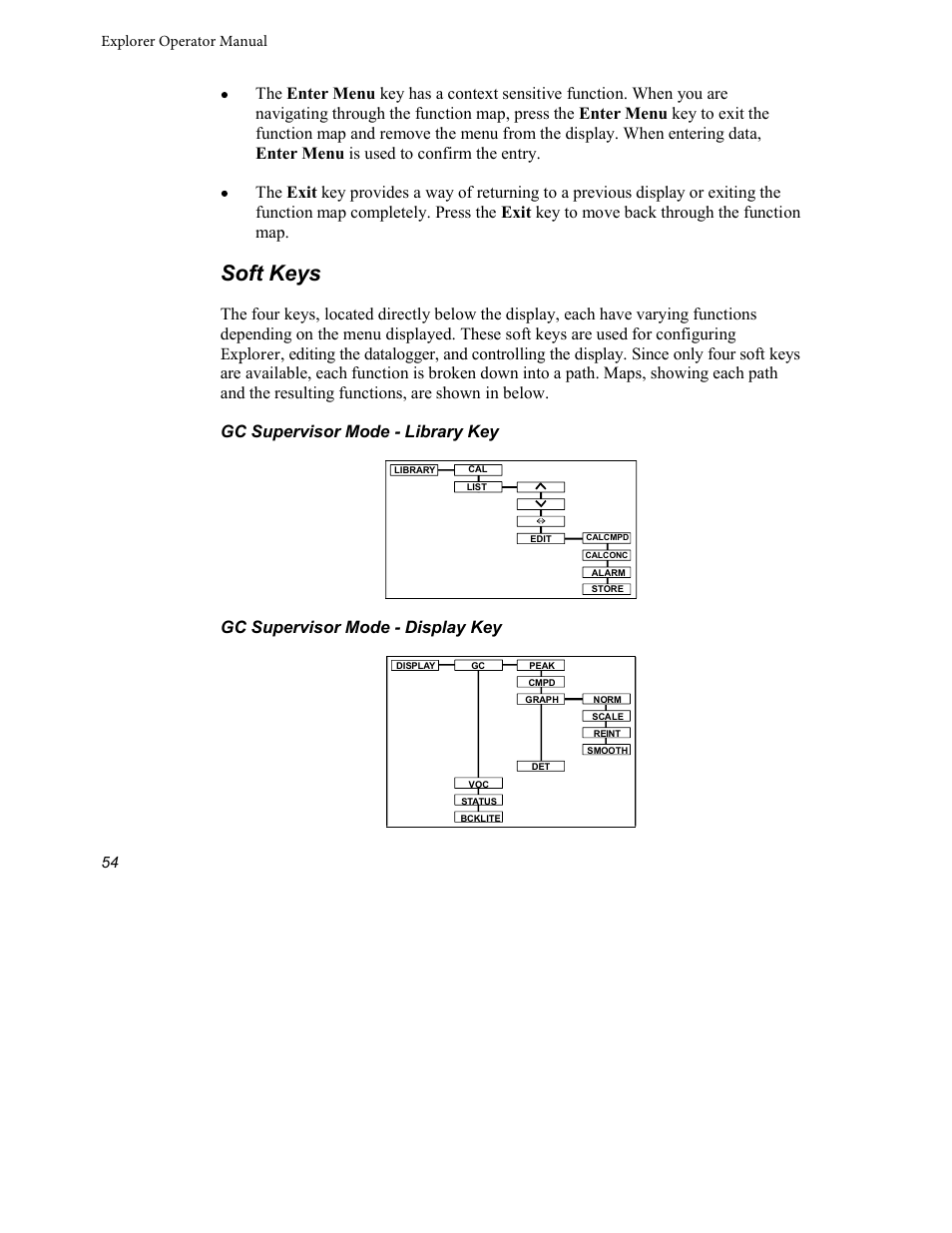 Soft keys, Gc supervisor mode - display key, Explorer operator manual 54 | INFICON Explorer Portable Gas Chromatograph User Manual | Page 56 / 369