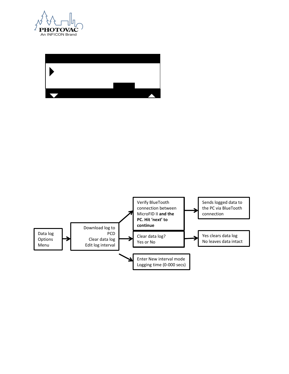 INFICON MicroFID II Portable Flame Ionization Detector User Manual | Page 38 / 89