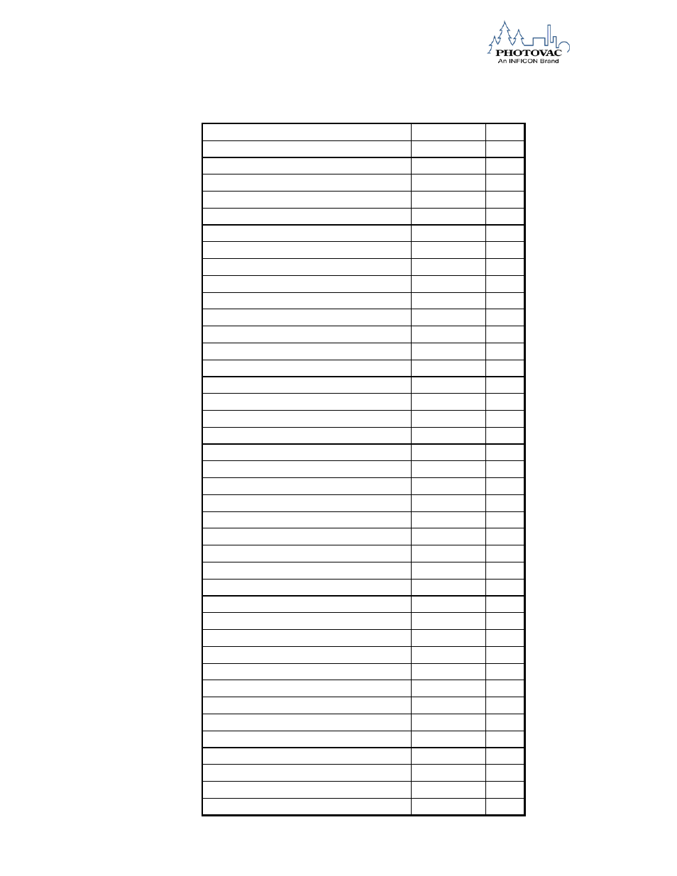 Table 6. library entries | INFICON 2020ppbPRO Portable Photoionization Detector User Manual | Page 101 / 109