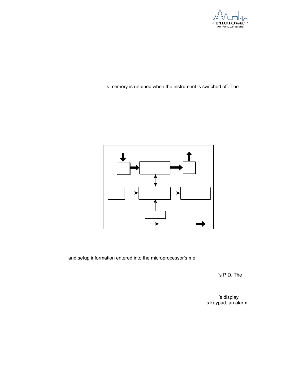 General operation | INFICON 2020ppbPRO Portable Photoionization Detector User Manual | Page 39 / 109