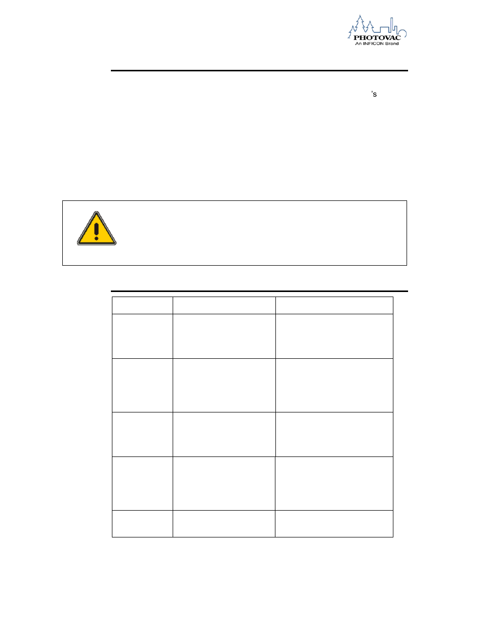 General information, Troubleshooting | INFICON 2020ppbPRO Portable Photoionization Detector User Manual | Page 89 / 109