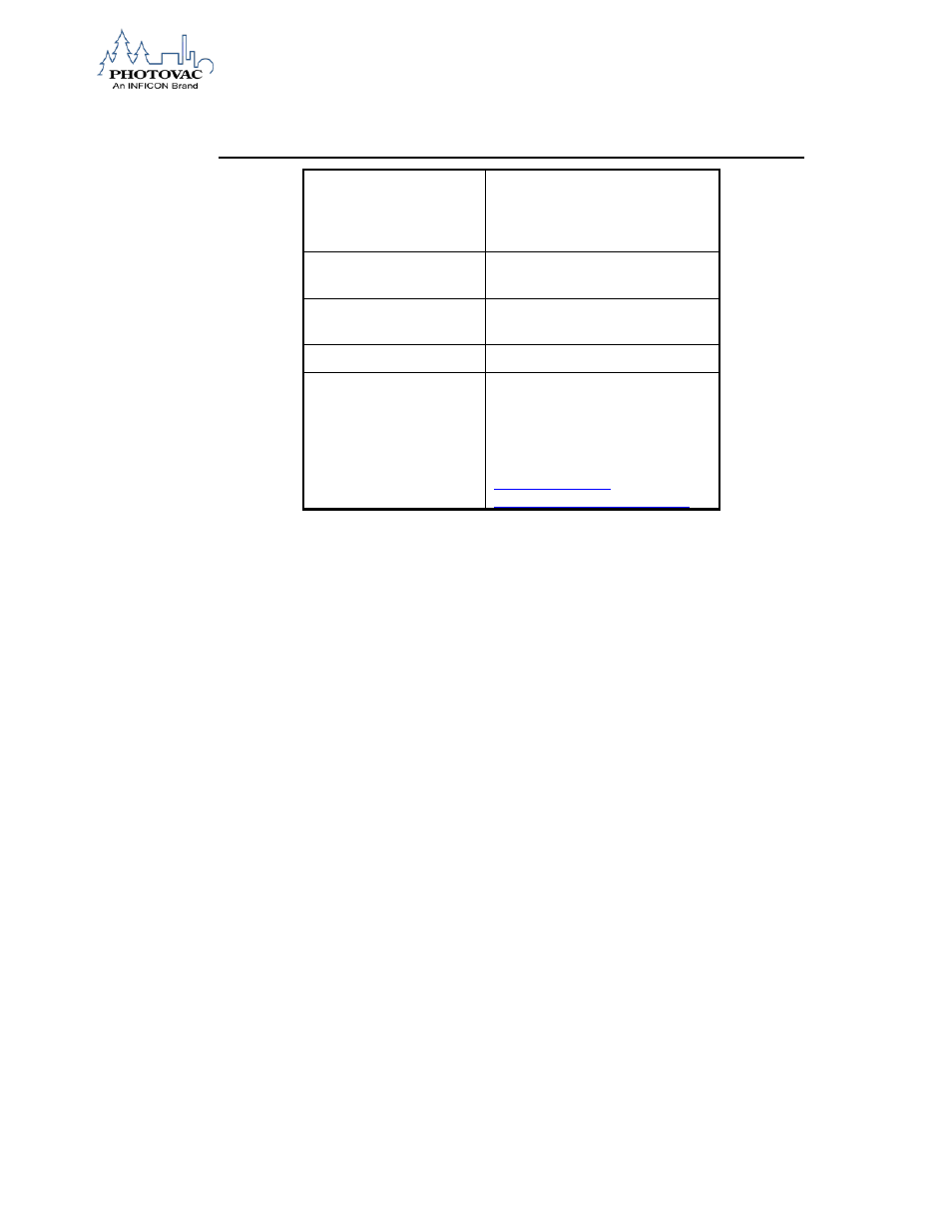 Table 5. contact information, Contacting inficon | INFICON 2020ppbPRO Portable Photoionization Detector User Manual | Page 98 / 109