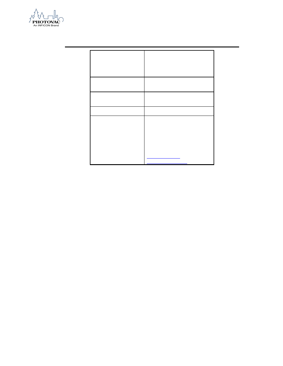 Table 5. contact information, Contacting inficon | INFICON 2020ComboPRO Portable Photoionization Detector User Manual | Page 107 / 118
