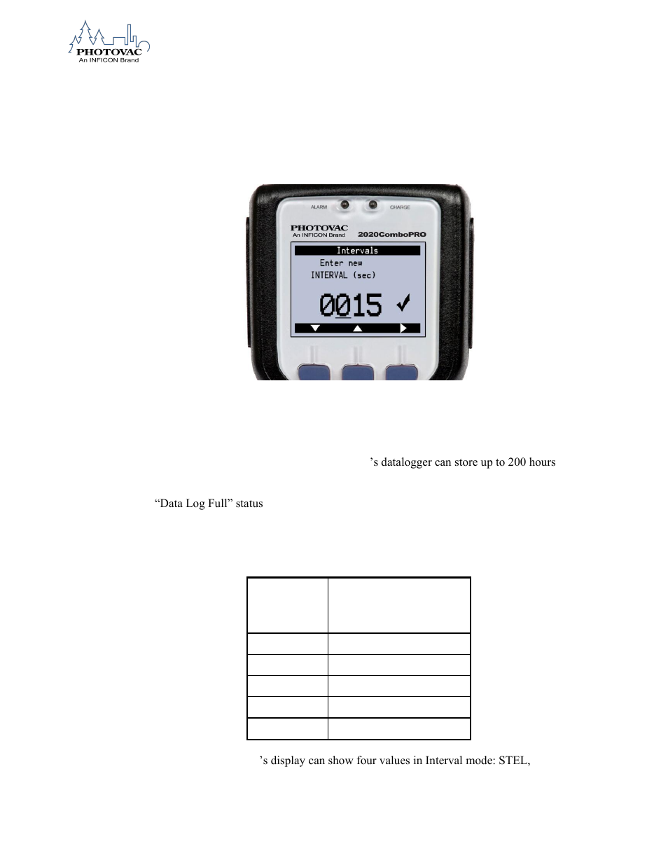 Table 2. averaging intervals and period stel, twa, And peak operation | INFICON 2020ComboPRO Portable Photoionization Detector User Manual | Page 61 / 118