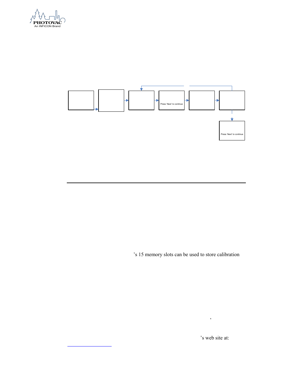 Response factor library, General information, Figure 19. sample collection mode | INFICON 2020ComboPRO Portable Photoionization Detector User Manual | Page 67 / 118