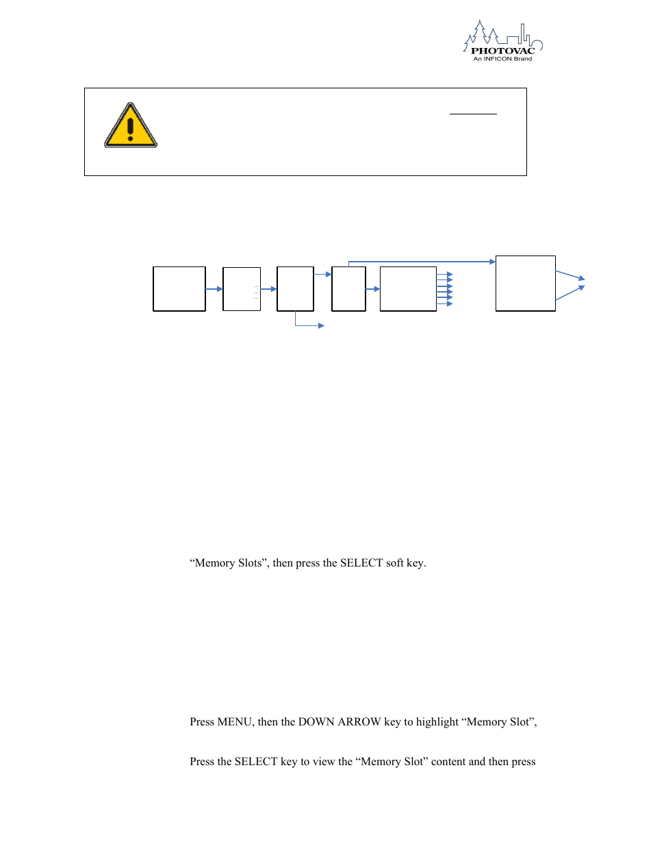 INFICON 2020ComboPRO Portable Photoionization Detector User Manual | Page 68 / 118
