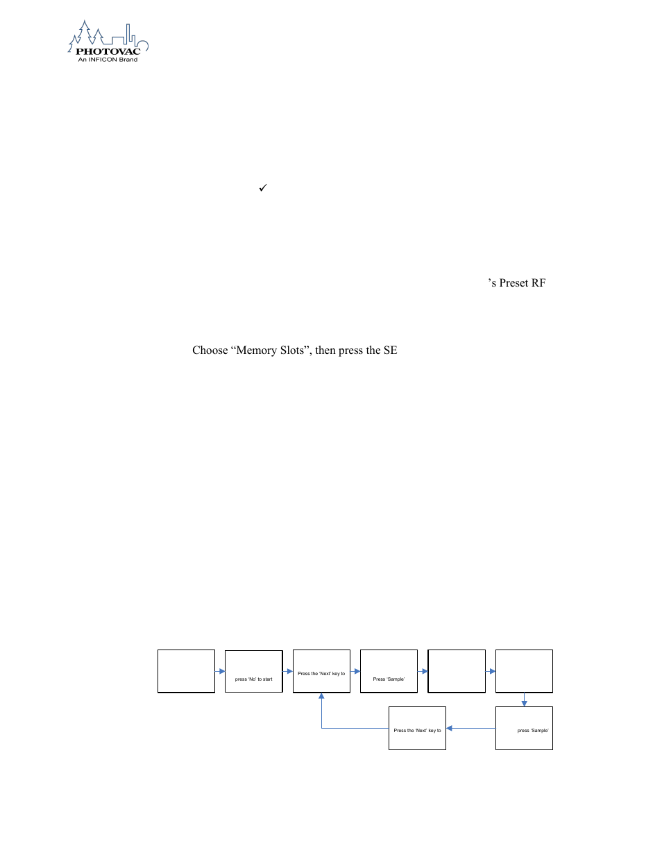 Benzene sample analysis mode, Figure 21. sample analysis mode | INFICON 2020ComboPRO Portable Photoionization Detector User Manual | Page 69 / 118