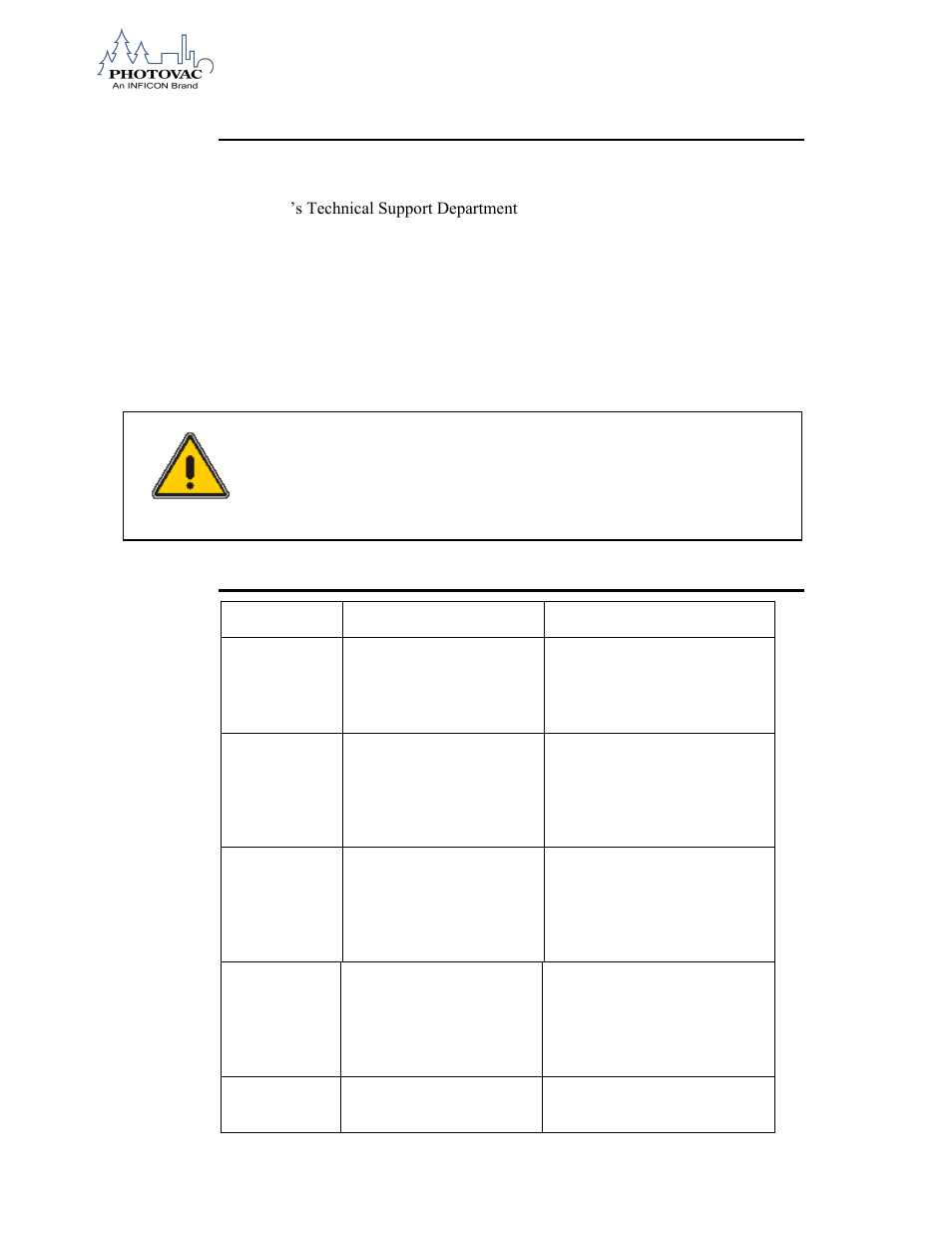 General information, Troubleshooting | INFICON 2020ComboPRO Portable Photoionization Detector User Manual | Page 97 / 118