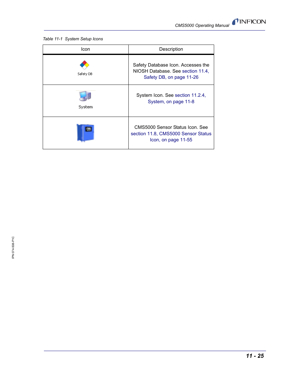 INFICON CMS5000 Monitoring System User Manual | Page 131 / 262
