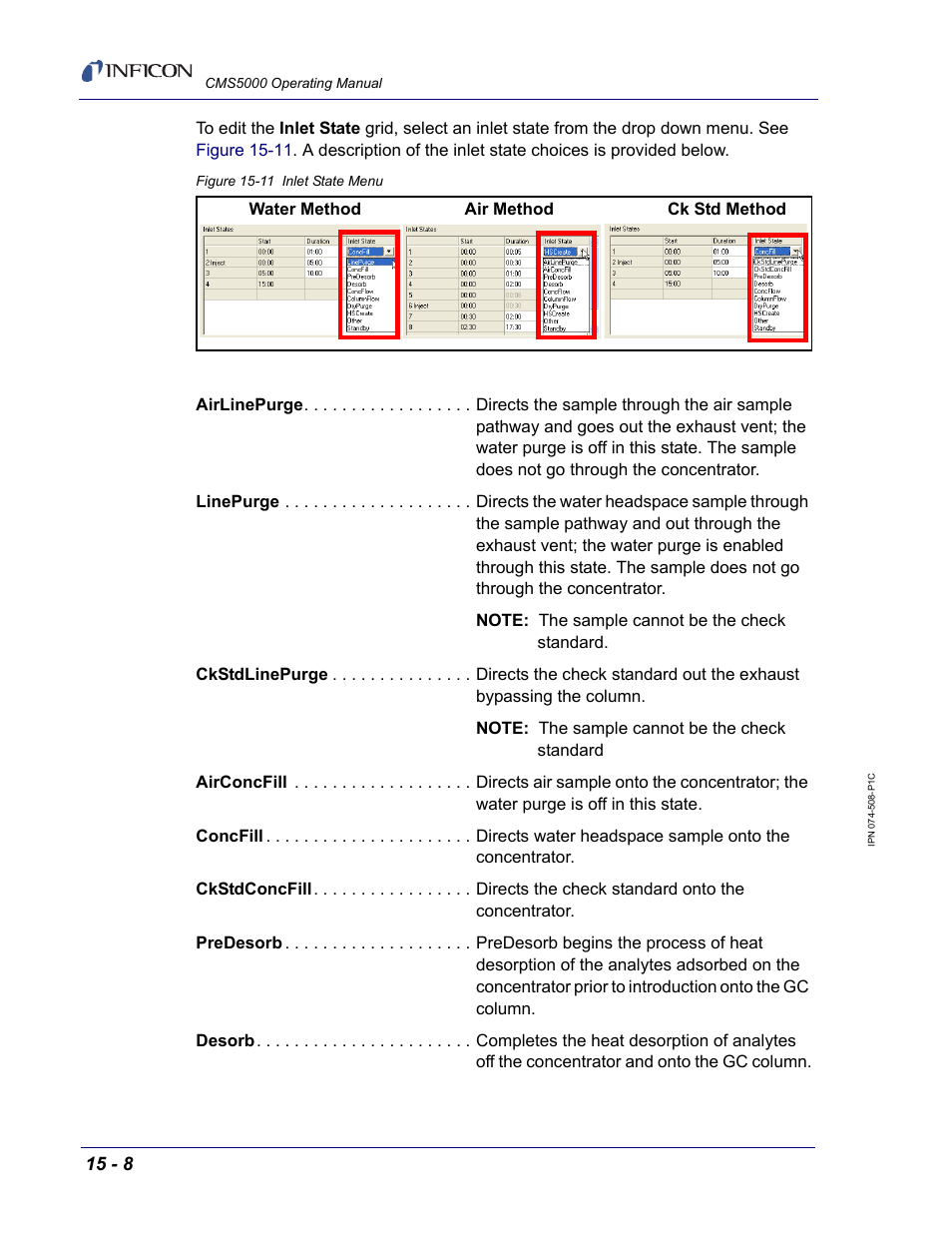 INFICON CMS5000 Monitoring System User Manual | Page 214 / 262