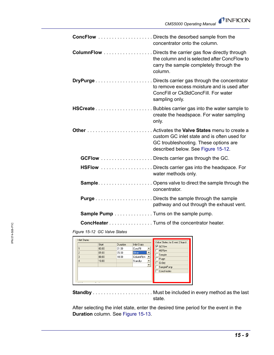 INFICON CMS5000 Monitoring System User Manual | Page 215 / 262