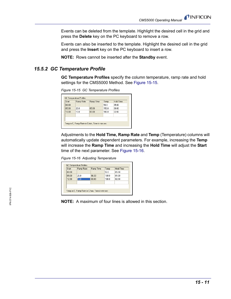 2 gc temperature profile, Section | INFICON CMS5000 Monitoring System User Manual | Page 217 / 262