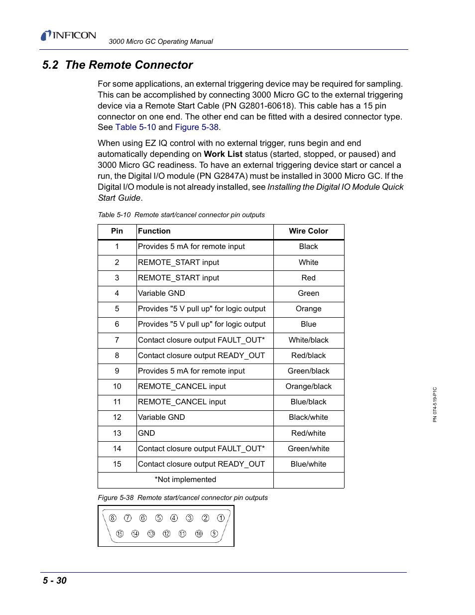 2 the remote connector, C. see | INFICON 3000 Micro GC Gas Analyzer Operating Manual User Manual | Page 104 / 268