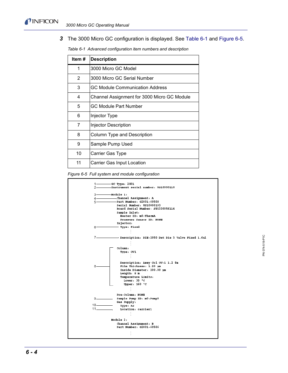 INFICON 3000 Micro GC Gas Analyzer Operating Manual User Manual | Page 112 / 268