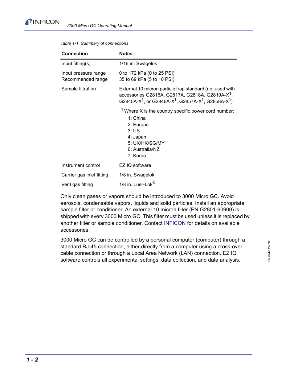 INFICON 3000 Micro GC Gas Analyzer Operating Manual User Manual | Page 20 / 268