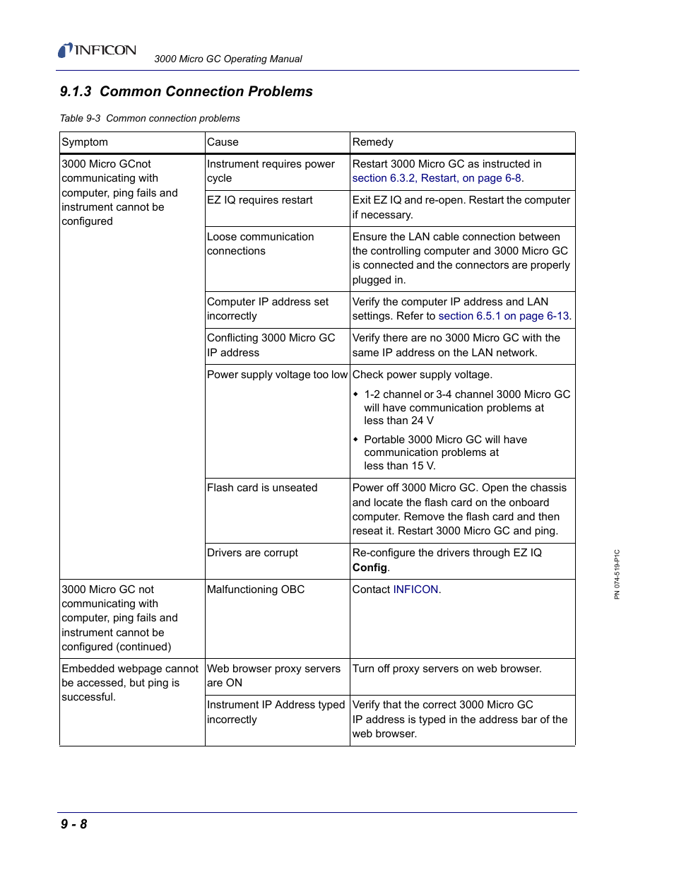 3 common connection problems, Section 9.1.3, common | INFICON 3000 Micro GC Gas Analyzer Operating Manual User Manual | Page 236 / 268
