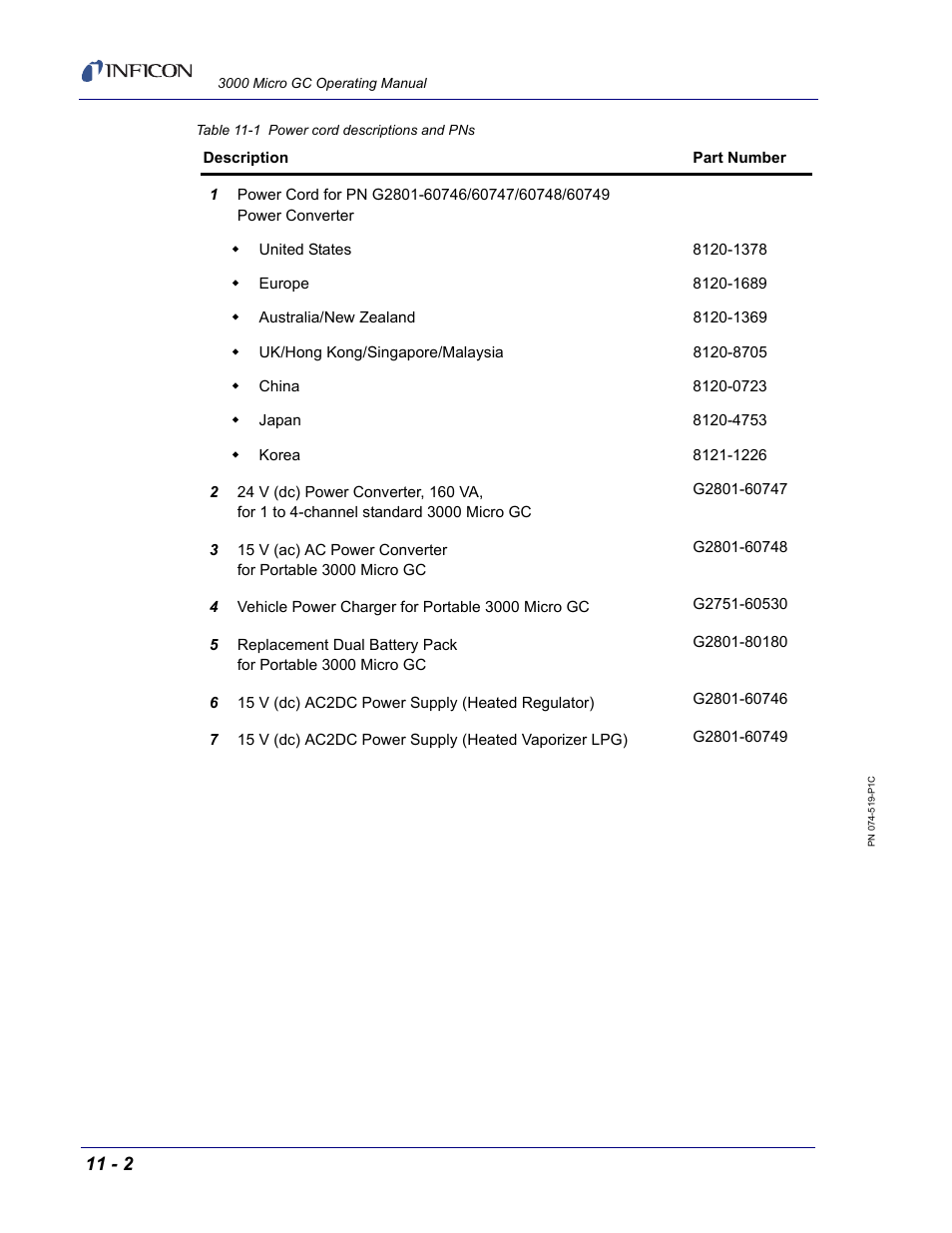 INFICON 3000 Micro GC Gas Analyzer Operating Manual User Manual | Page 250 / 268