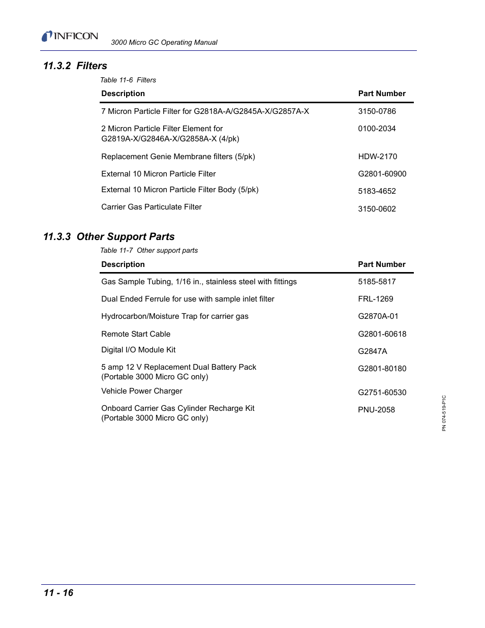 2 filters, 3 other support parts | INFICON 3000 Micro GC Gas Analyzer Operating Manual User Manual | Page 264 / 268