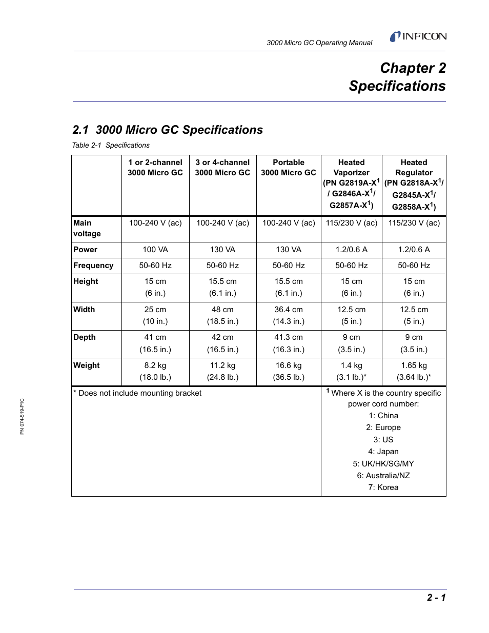 Chapter 2 specifications, 1 3000 micro gc specifications, Chapter 2 | INFICON 3000 Micro GC Gas Analyzer Operating Manual User Manual | Page 27 / 268