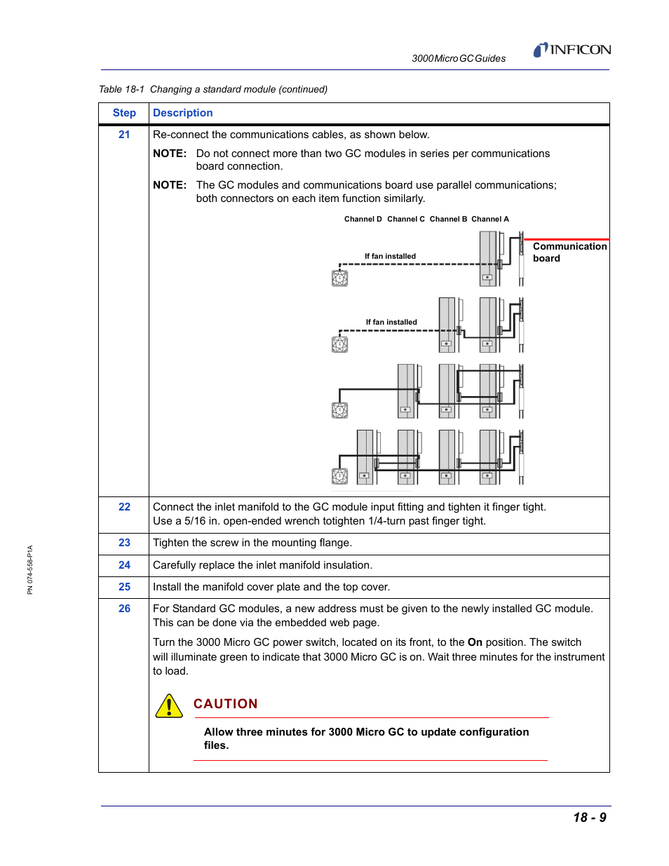 Caution | INFICON 3000 Micro GC Gas Analyzer Reference Guide User Manual | Page 75 / 108
