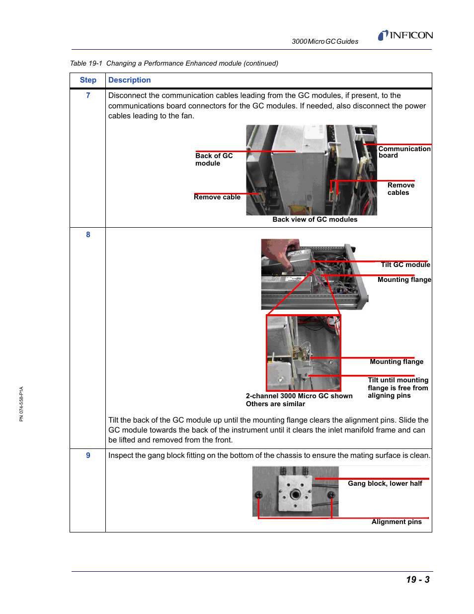 INFICON 3000 Micro GC Gas Analyzer Reference Guide User Manual | Page 81 / 108