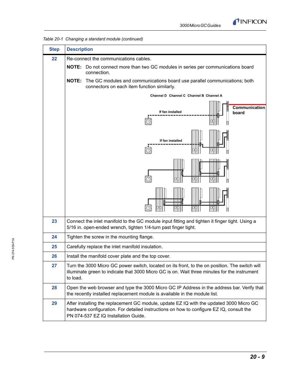 INFICON 3000 Micro GC Gas Analyzer Reference Guide User Manual | Page 95 / 108