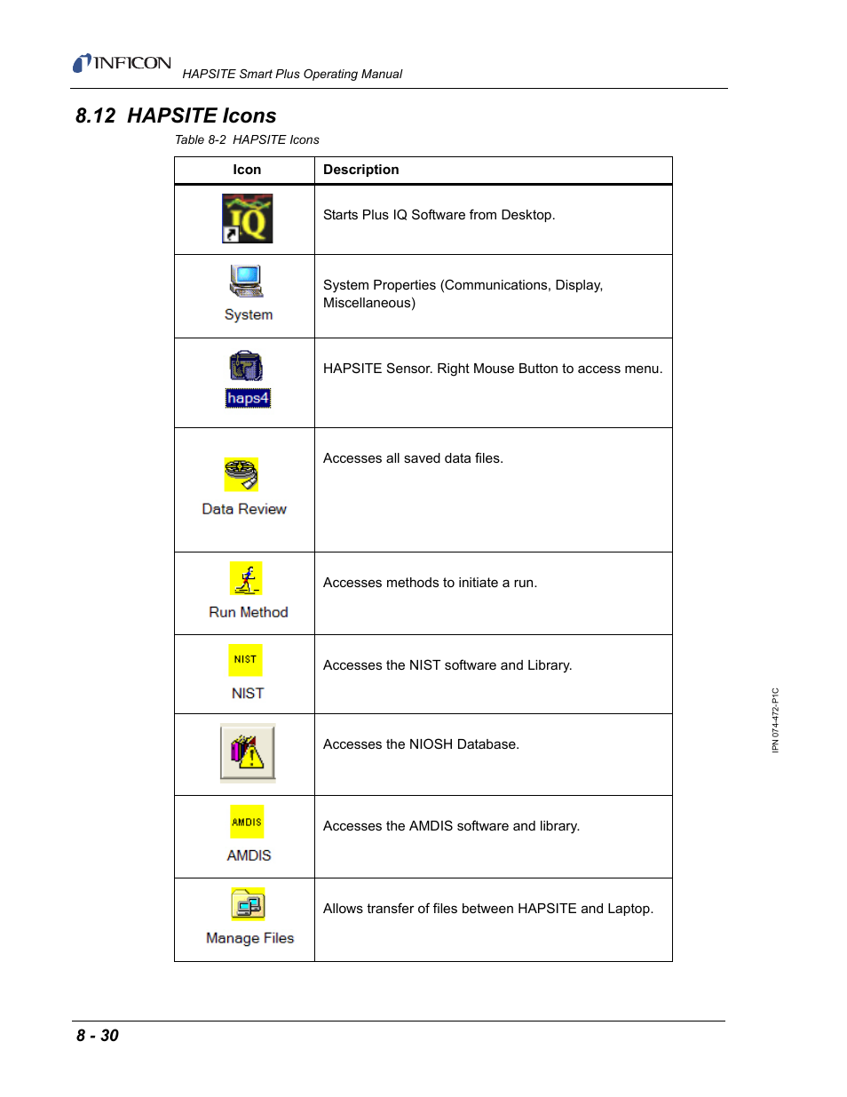 12 hapsite icons | INFICON HAPSITE Smart Plus Chemical Identification System User Manual | Page 306 / 586