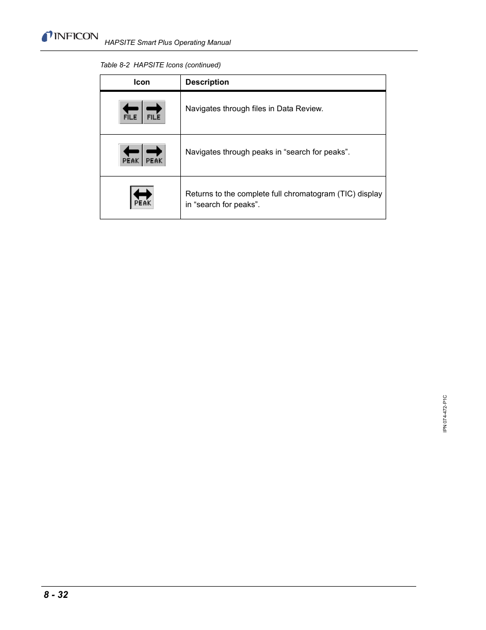INFICON HAPSITE Smart Plus Chemical Identification System User Manual | Page 308 / 586