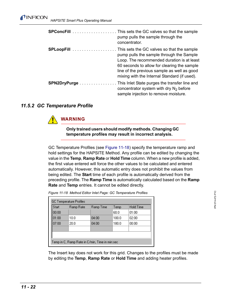 2 gc temperature profile | INFICON HAPSITE Smart Plus Chemical Identification System User Manual | Page 382 / 586