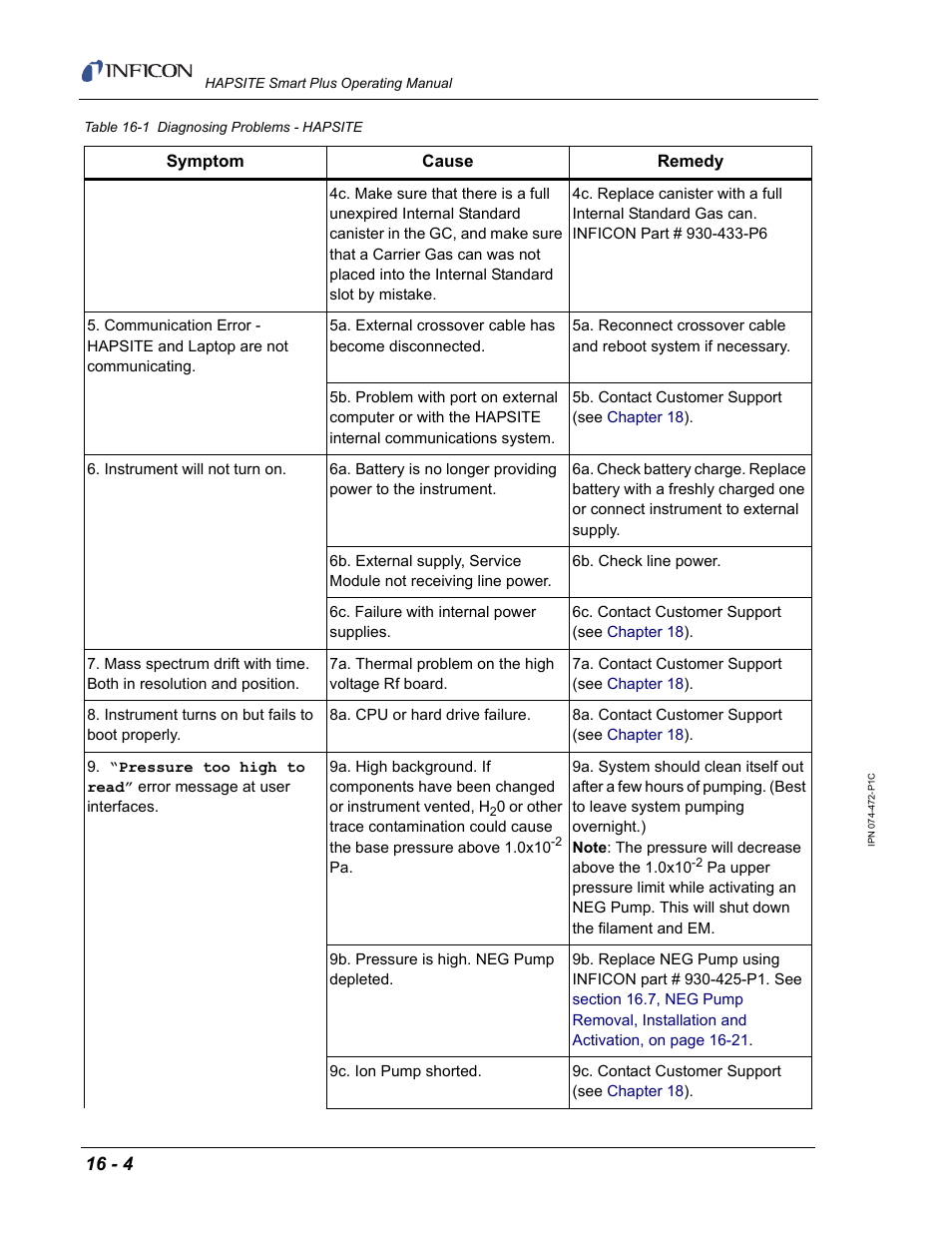 INFICON HAPSITE Smart Plus Chemical Identification System User Manual | Page 502 / 586