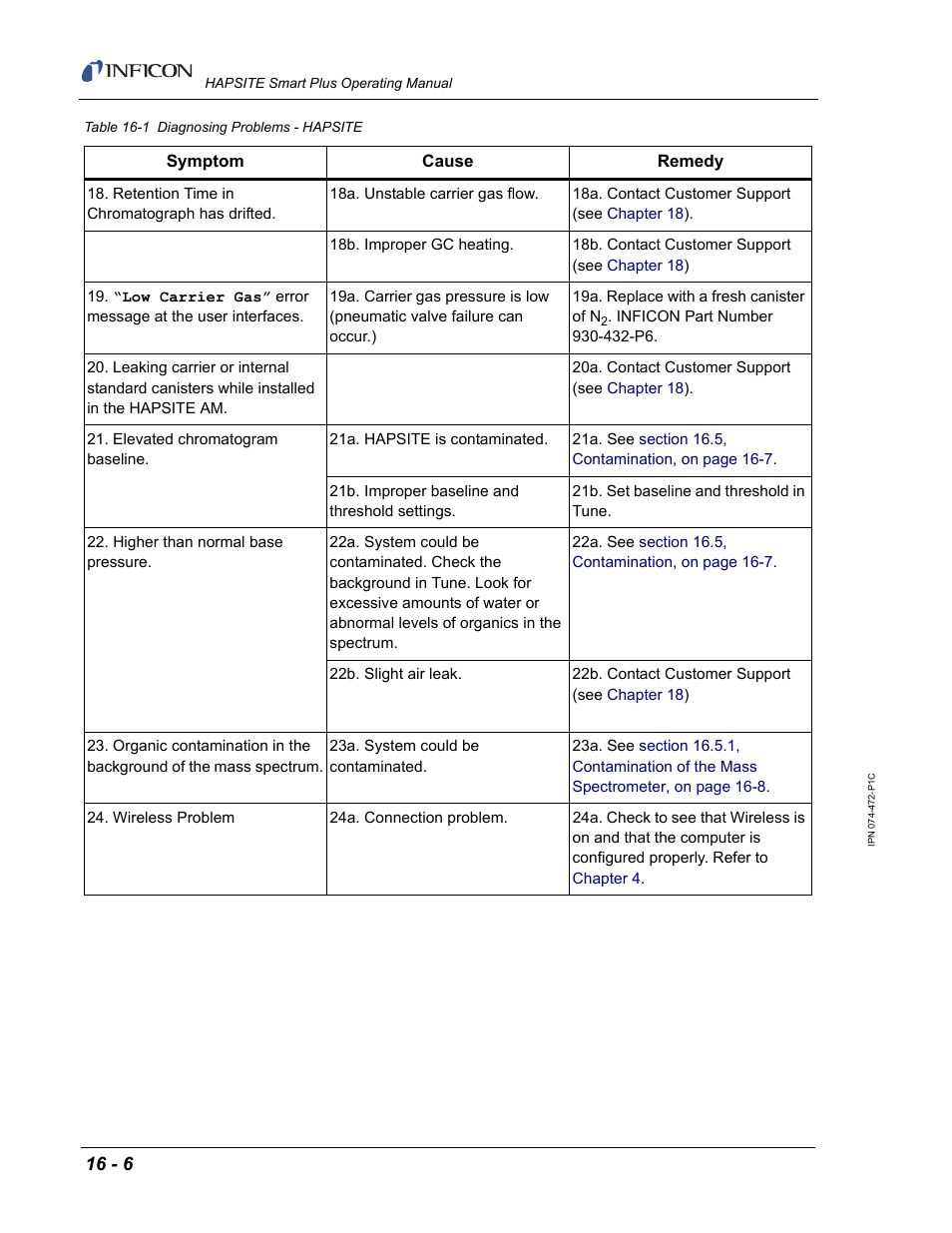 INFICON HAPSITE Smart Plus Chemical Identification System User Manual | Page 504 / 586