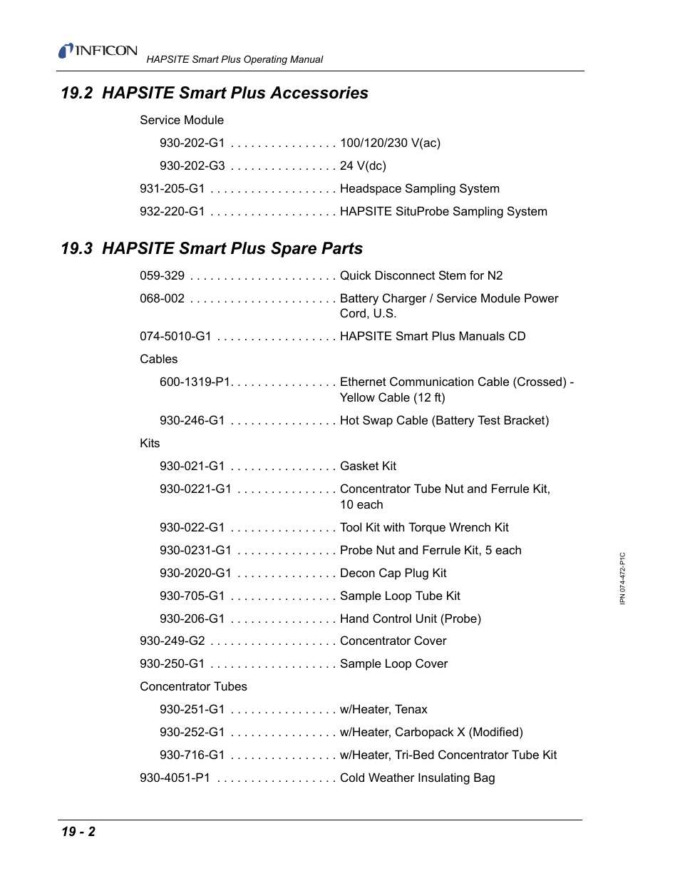 2 hapsite smart plus accessories, 3 hapsite smart plus spare parts | INFICON HAPSITE Smart Plus Chemical Identification System User Manual | Page 564 / 586