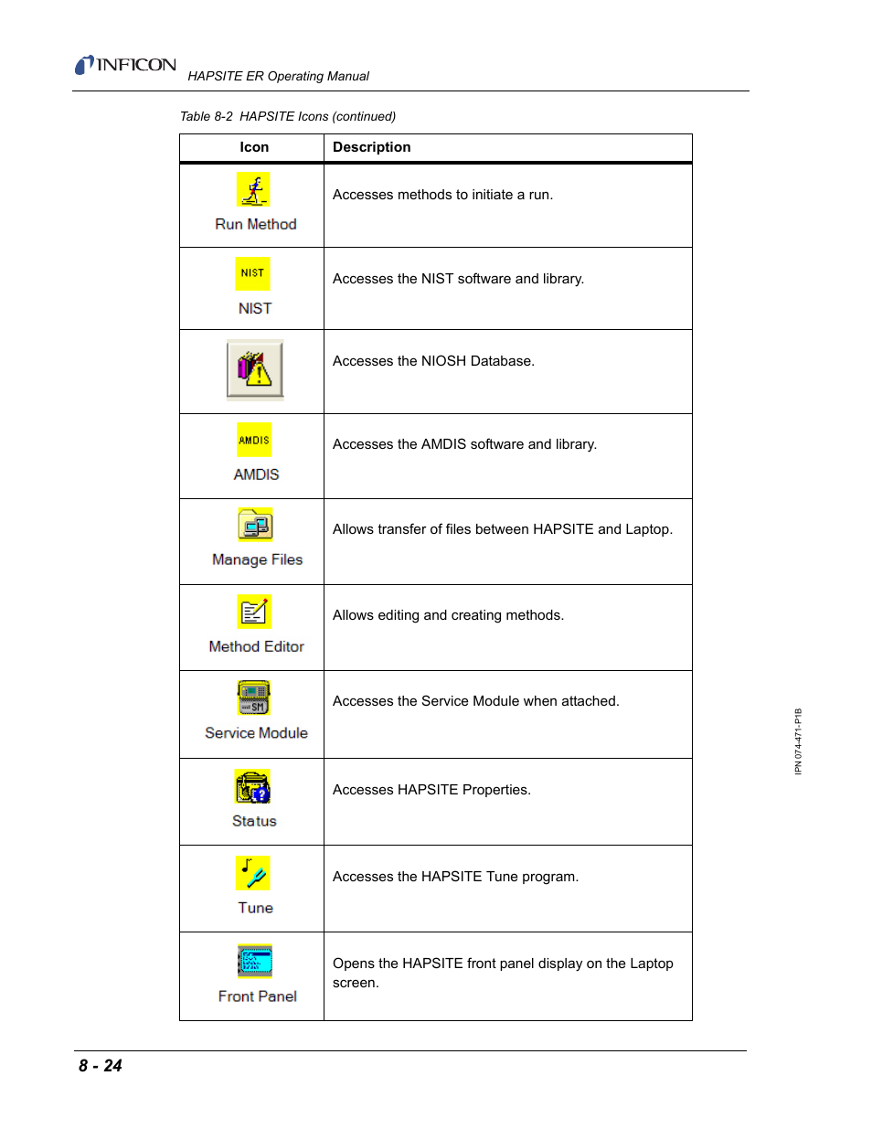 INFICON HAPSITE ER Chemical Identification System User Manual | Page 284 / 560