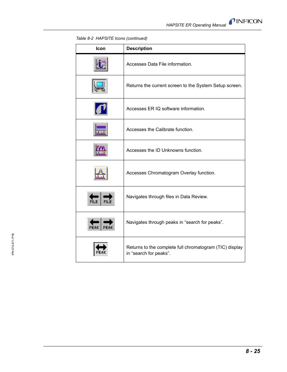 INFICON HAPSITE ER Chemical Identification System User Manual | Page 285 / 560