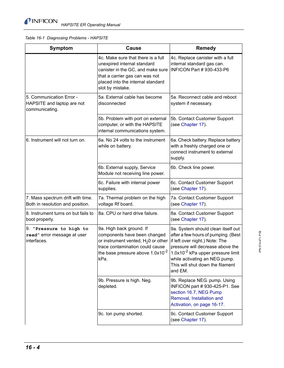 INFICON HAPSITE ER Chemical Identification System User Manual | Page 480 / 560