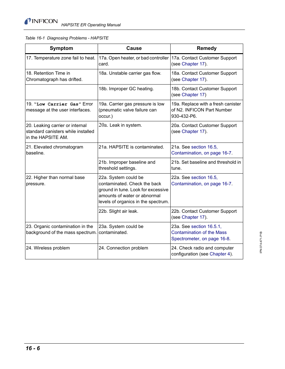 INFICON HAPSITE ER Chemical Identification System User Manual | Page 482 / 560