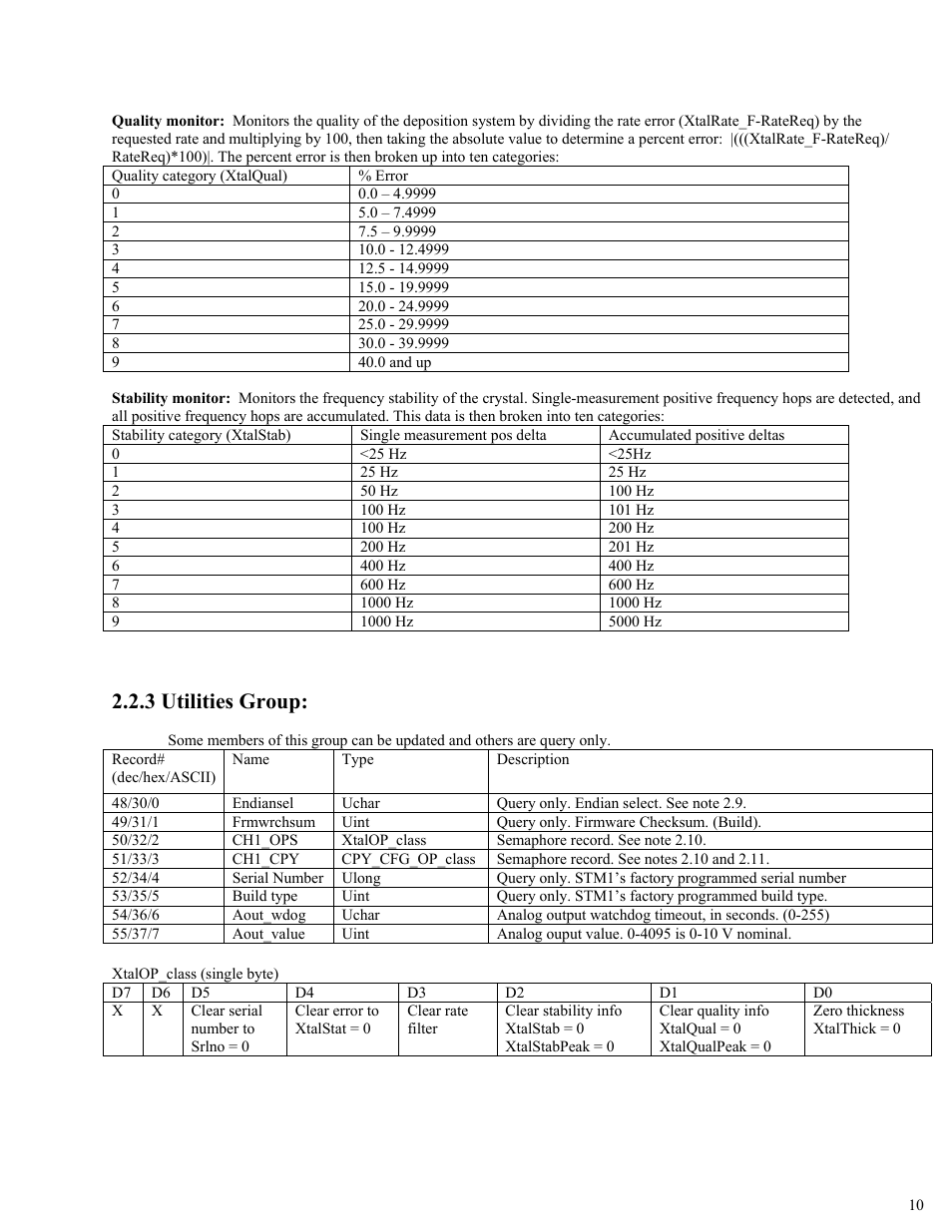 3 utilities group | INFICON STM-1 Thin Film Deposition Monitor User Manual | Page 10 / 16