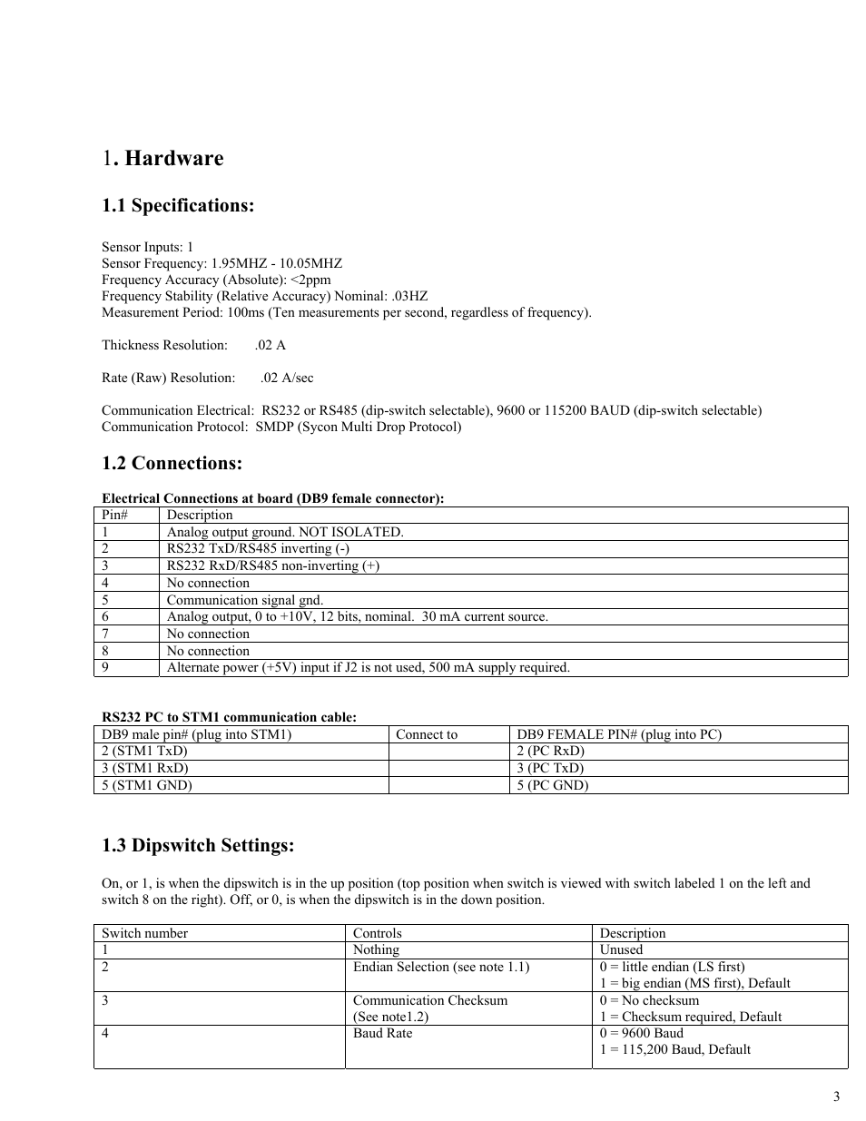 Hardware, 1 specifications, 2 connections | 3 dipswitch settings, 1 . hardware | INFICON STM-1 Thin Film Deposition Monitor User Manual | Page 3 / 16