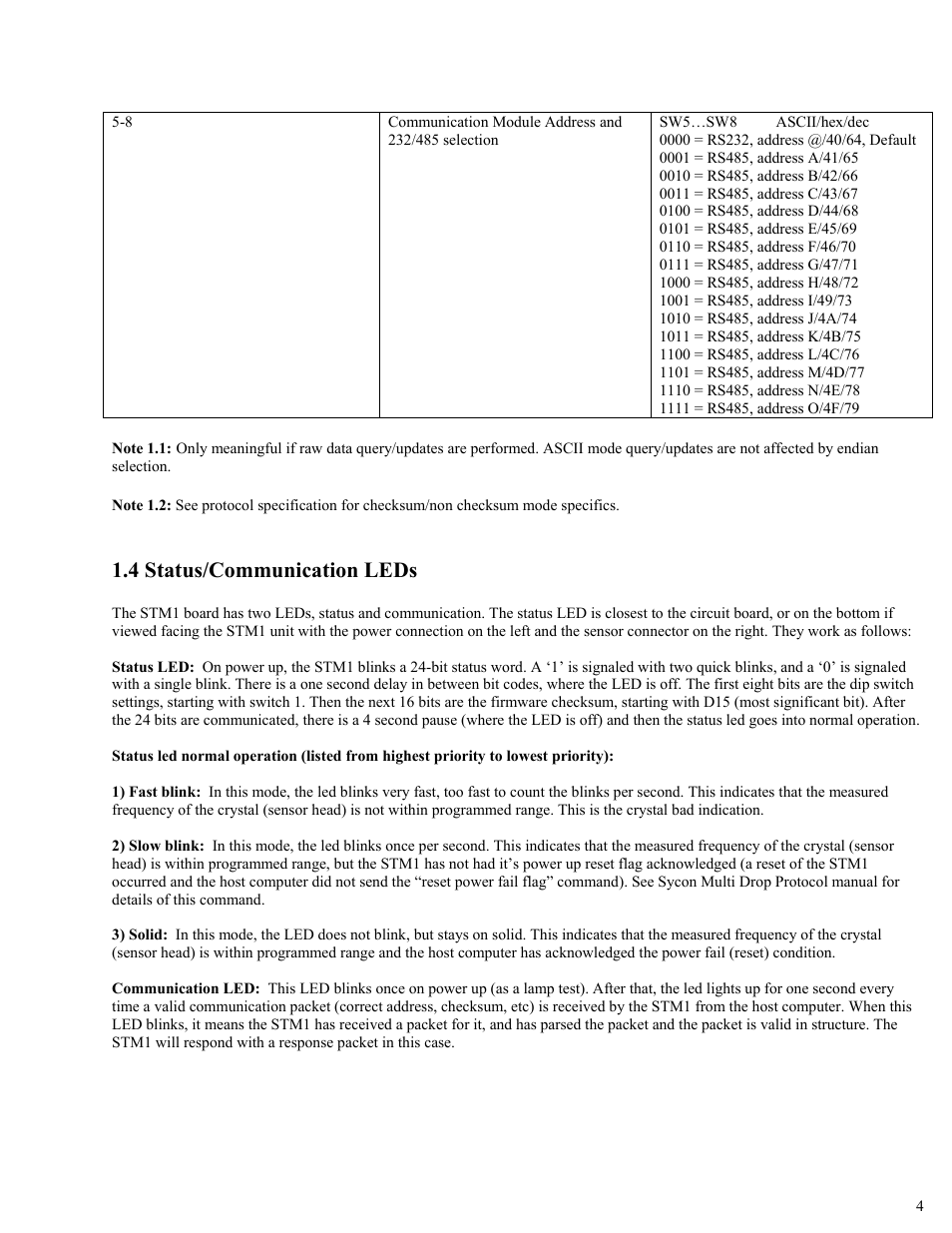 4 status/communication leds | INFICON STM-1 Thin Film Deposition Monitor User Manual | Page 4 / 16