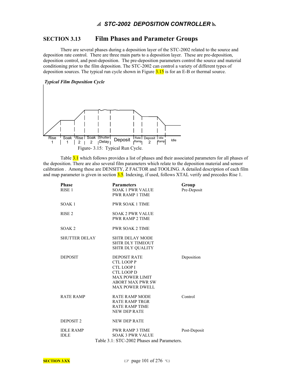 Film phases and parameter groups, P stc-2002, Deposition controller y | INFICON STC-2002 Thin Film Deposition Controller Operating Manual User Manual | Page 103 / 278